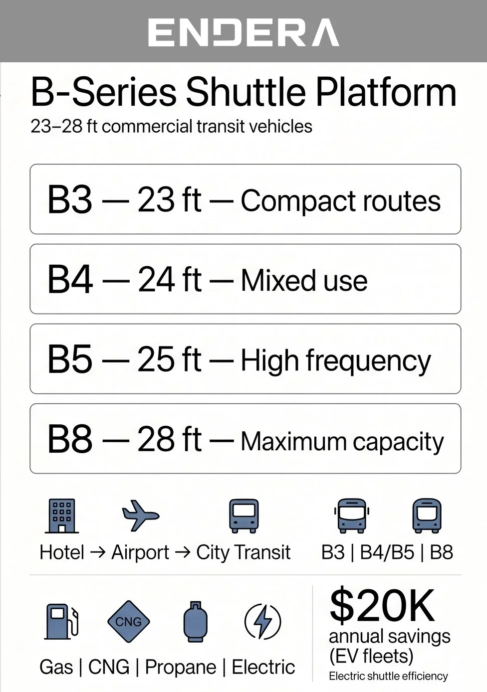 Shuttle Bus for Sale