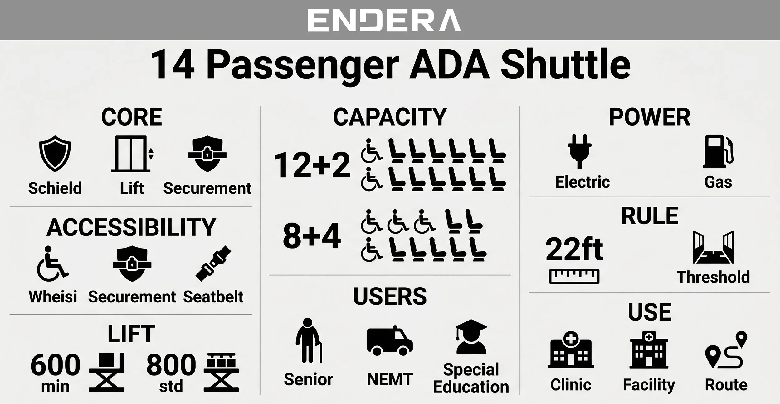 14+passenger+ADA+shuttle