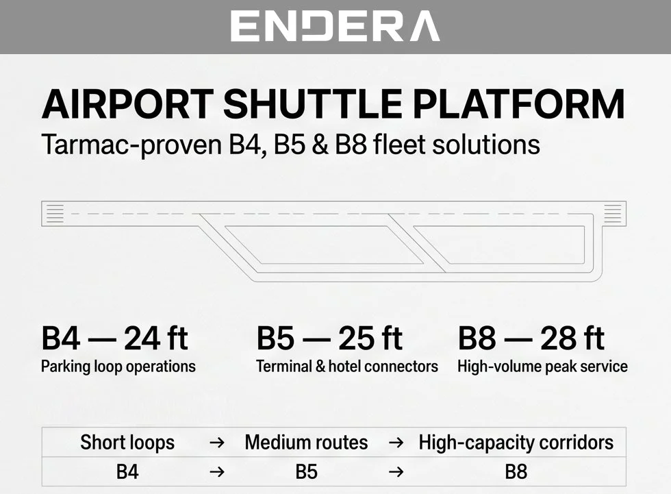 Airport+Shuttle+Platform