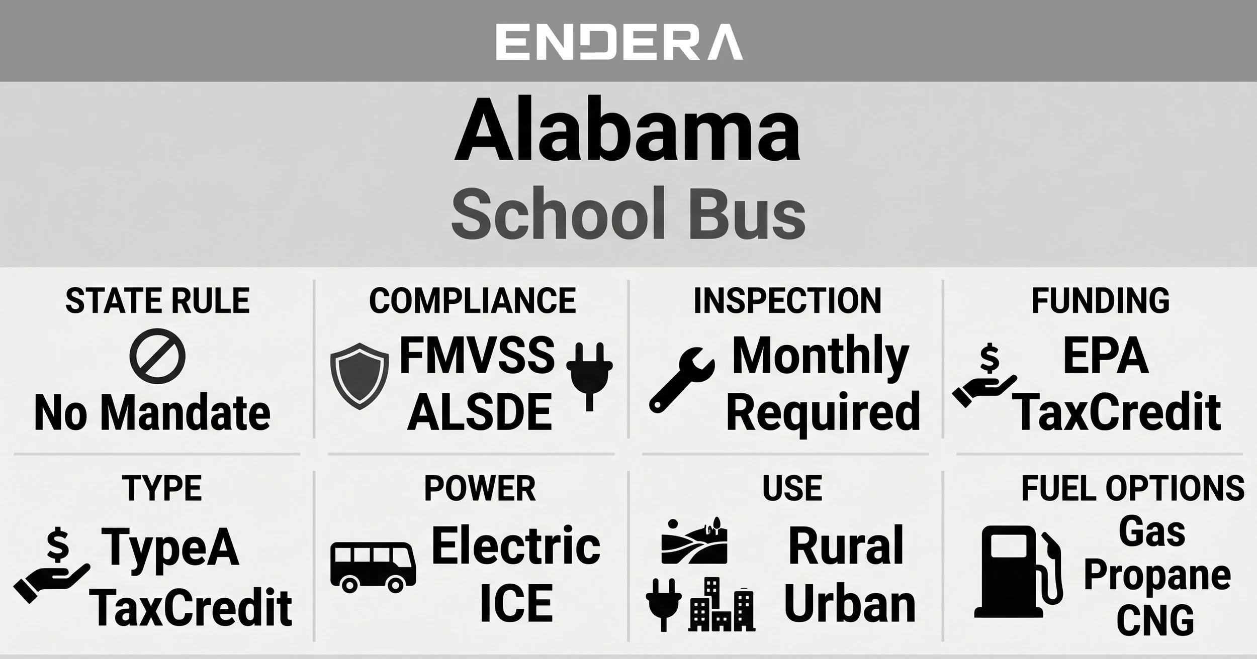 Alabama+School+Bus