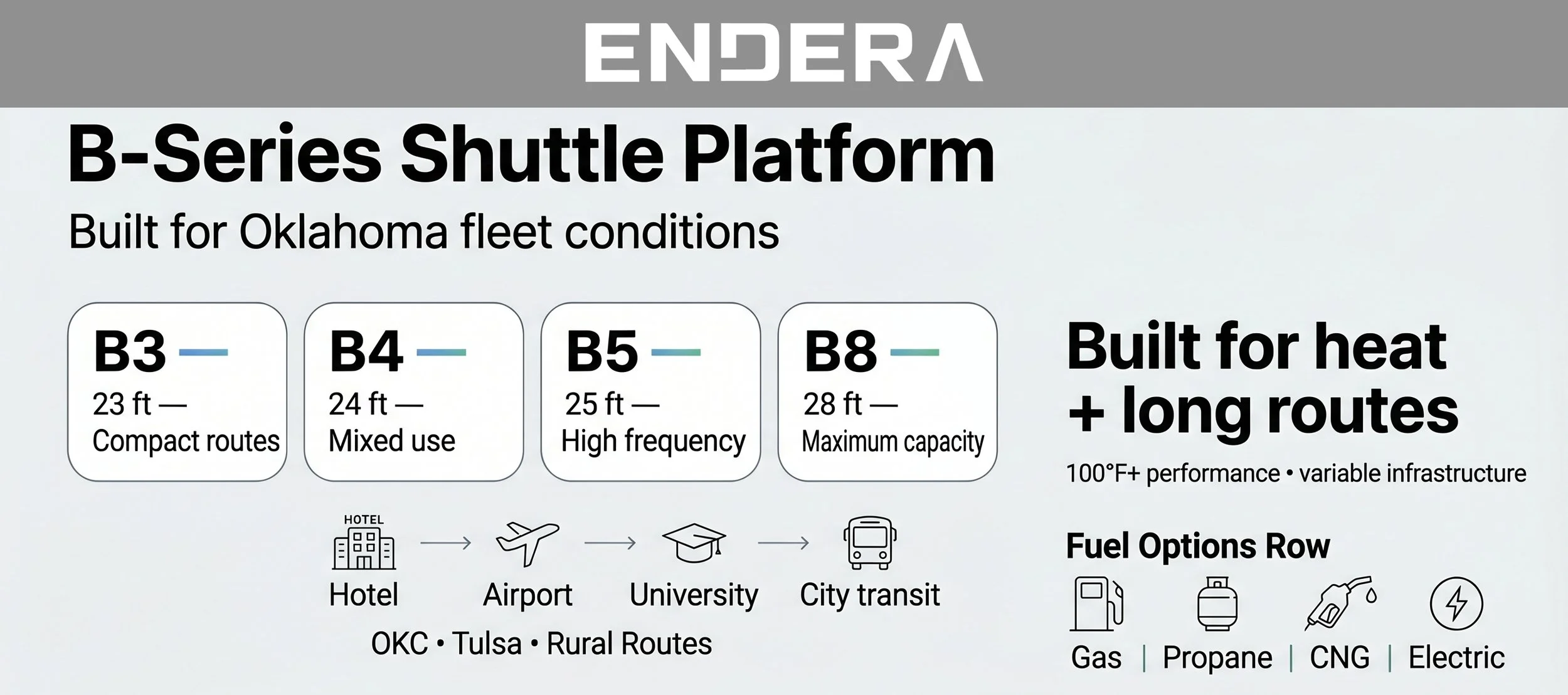 B-series+Shittle+Platform