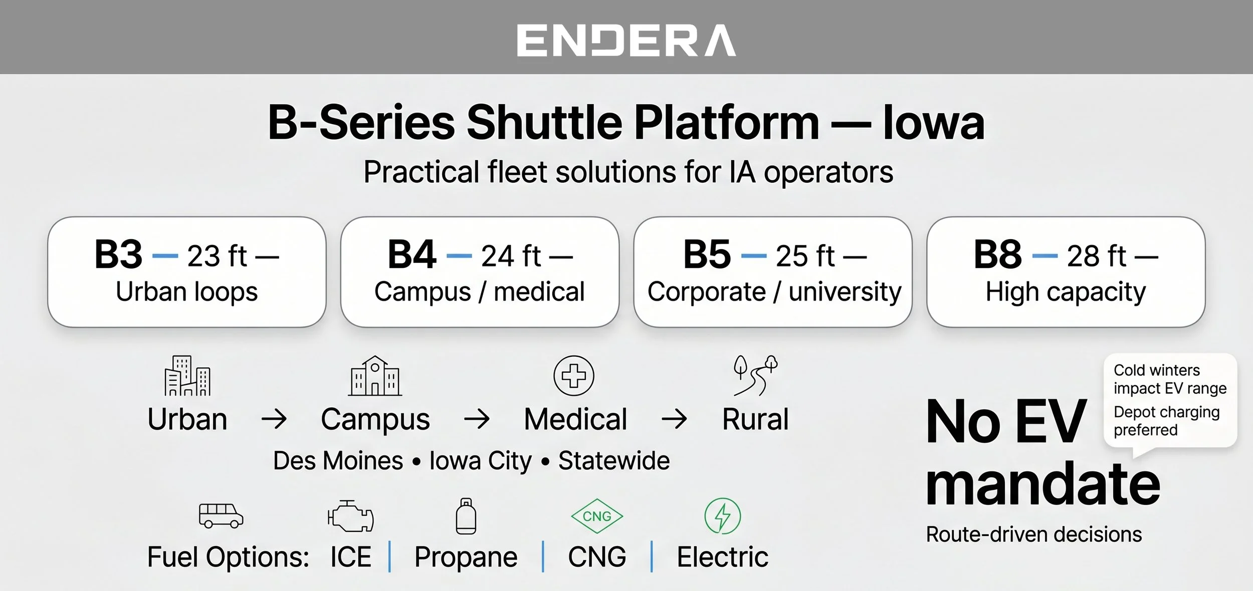 B-series+shuttle-+Iowa