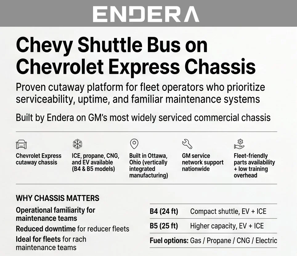 Chevy+Shuttle+Bus+for+Sale+