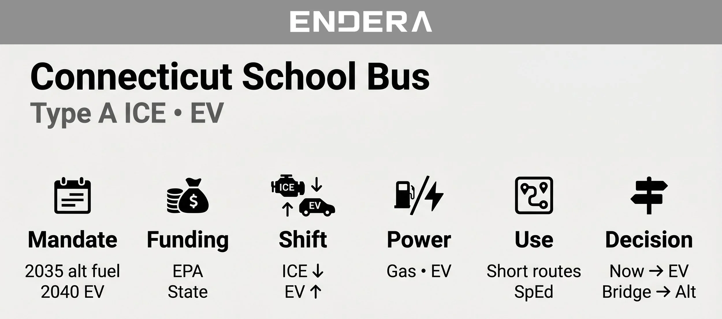 Connecticut+School+Bus