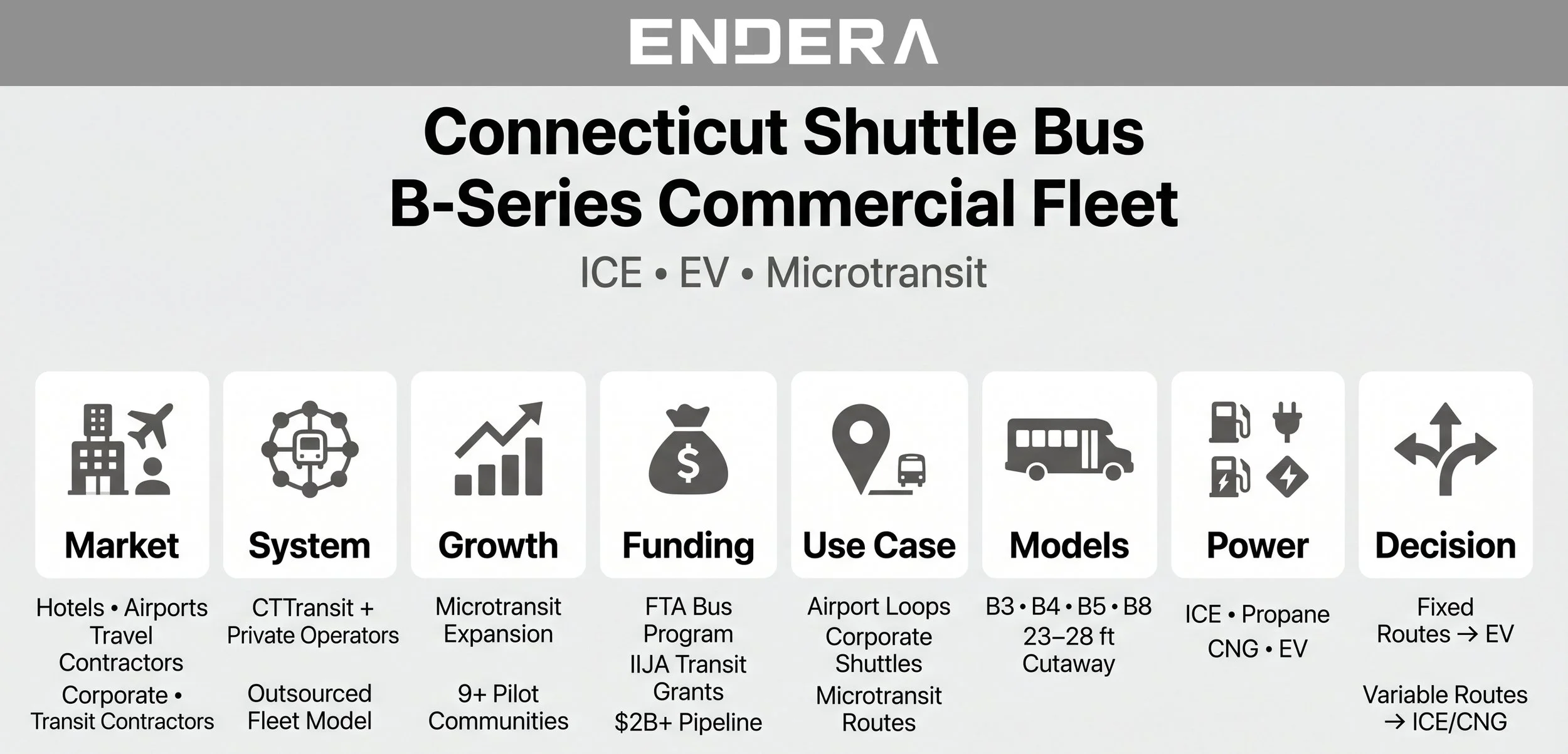 Connecticut+shuttle+bus