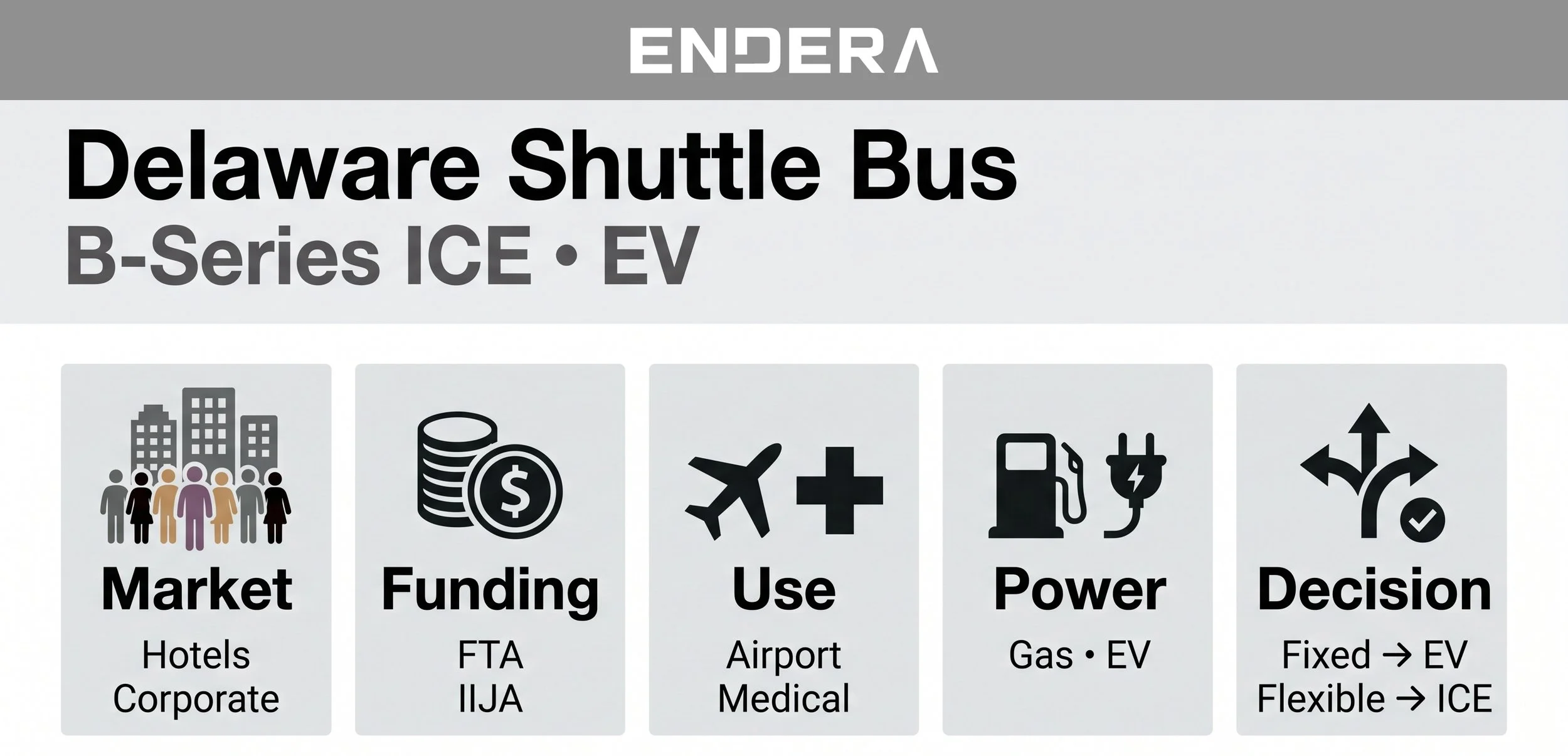 Delaware+shuttle+bus