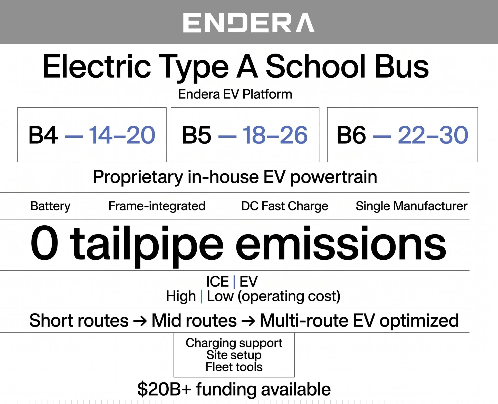 EV+school+bus