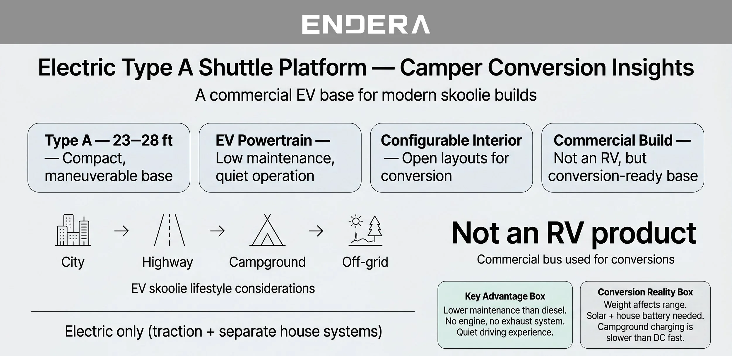 Electric+Type+A+Shuttle+Bus