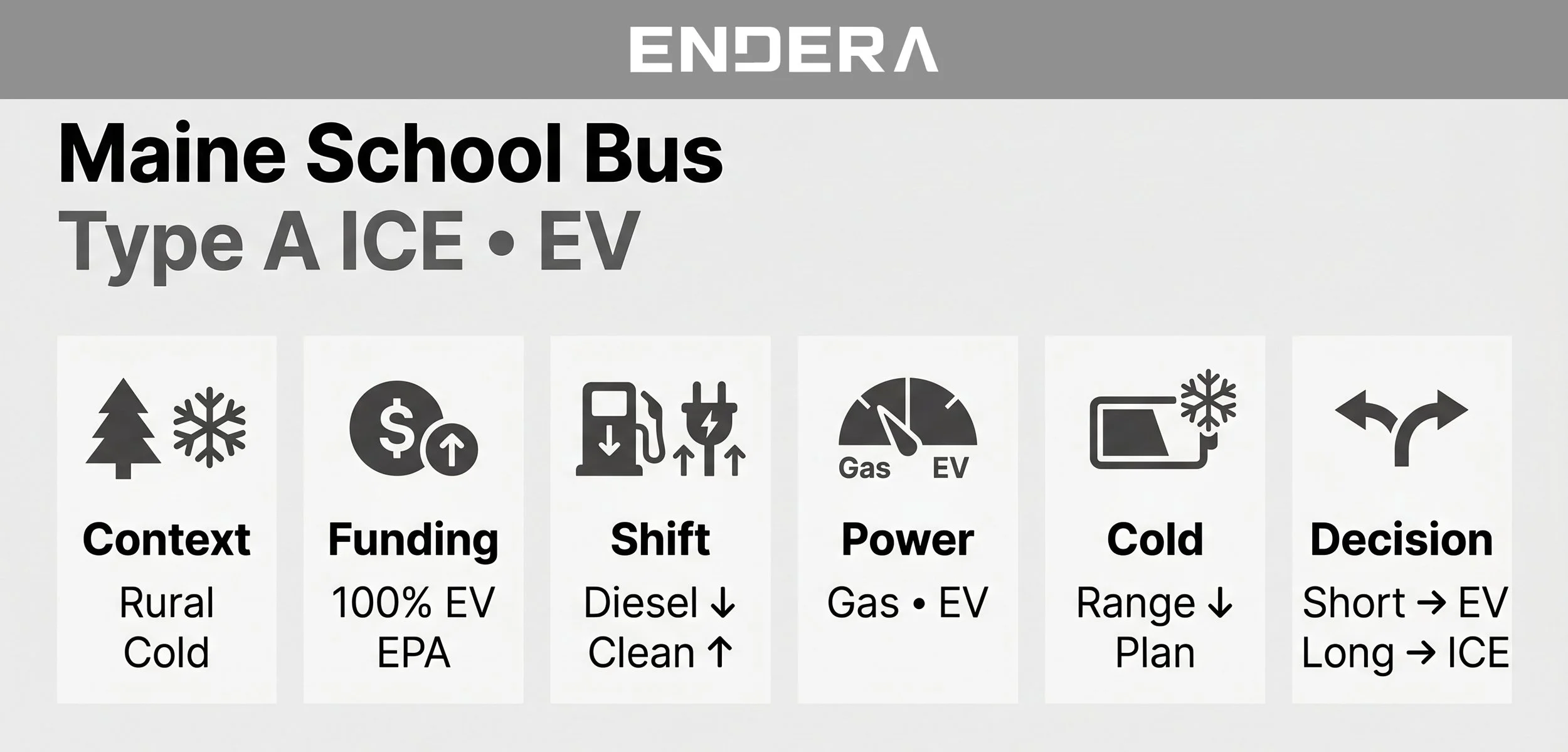 Maine+School+Bus
