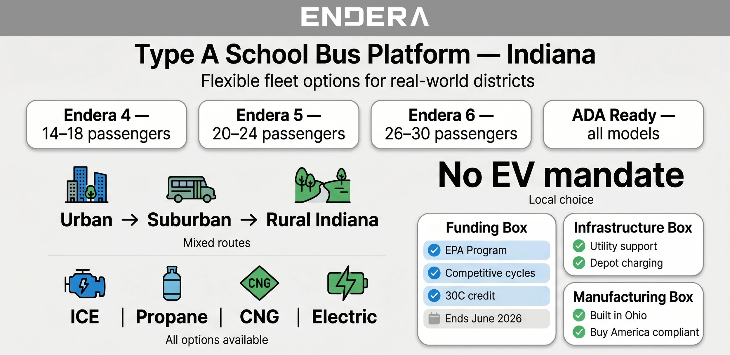 New+School+Bus+for+Sale+in+Indiana