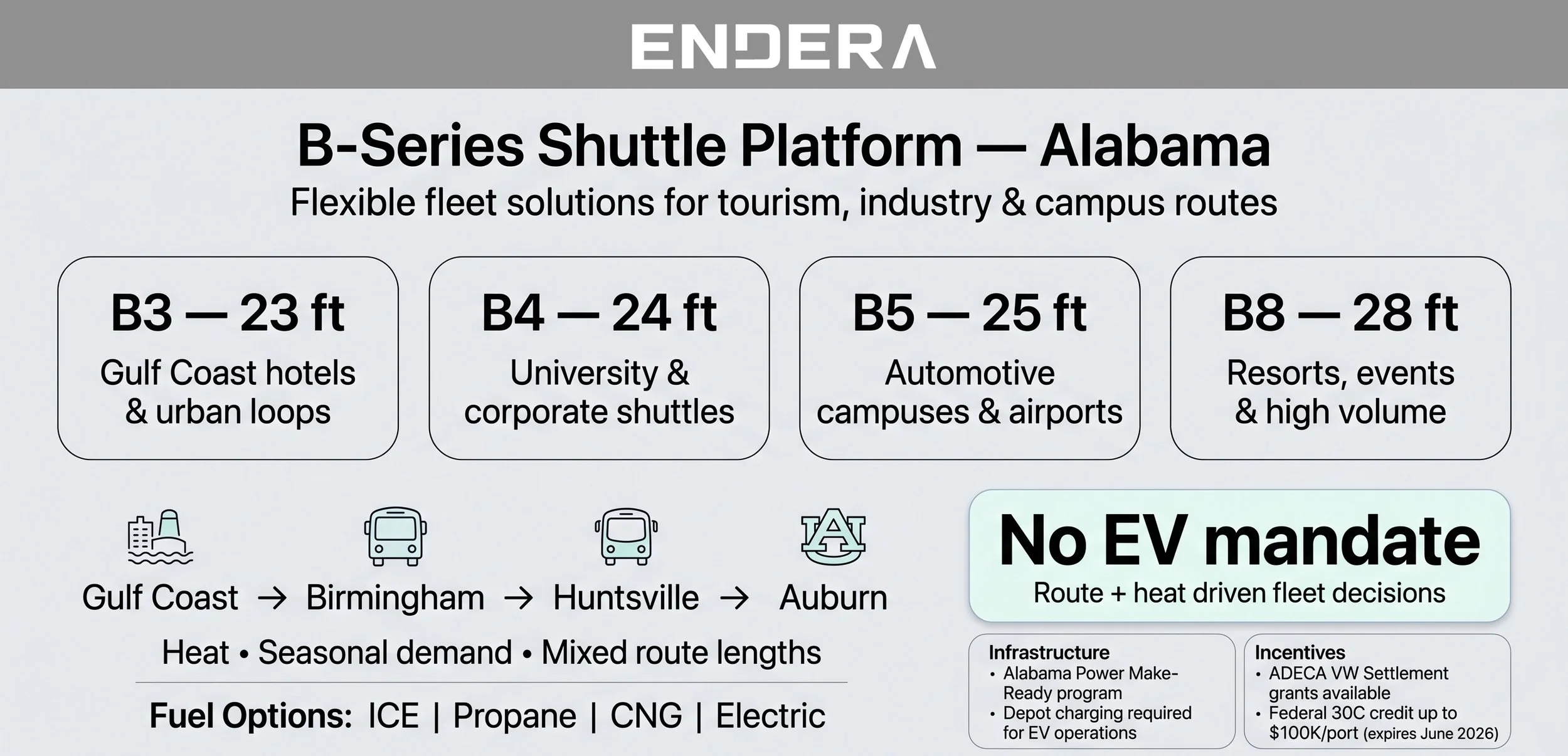 New+Shuttle+Bus+for+Sale+in+Alabama