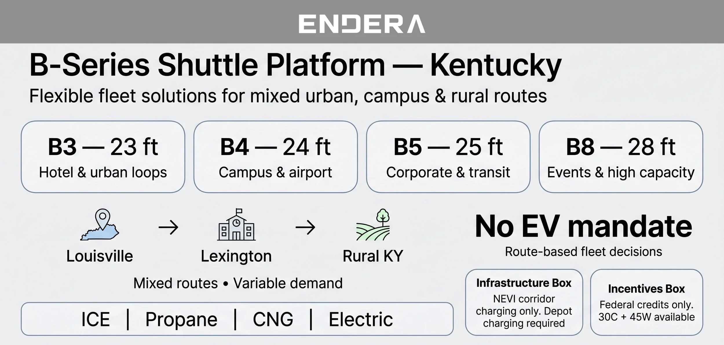 New+Shuttle+Bus+for+Sale+in+Kentucky
