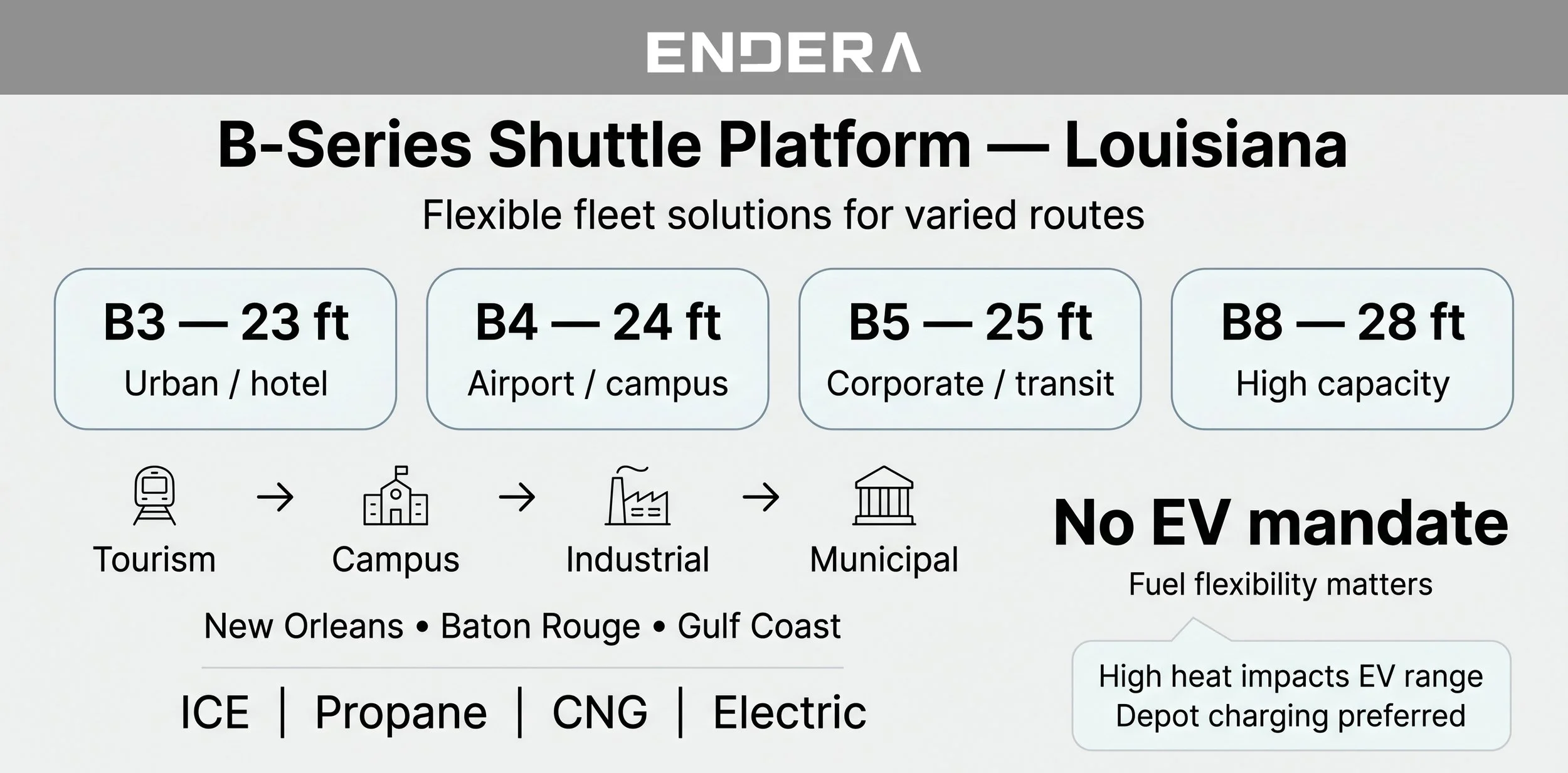 New+Shuttle+Bus+for+Sale+in+Louisiana