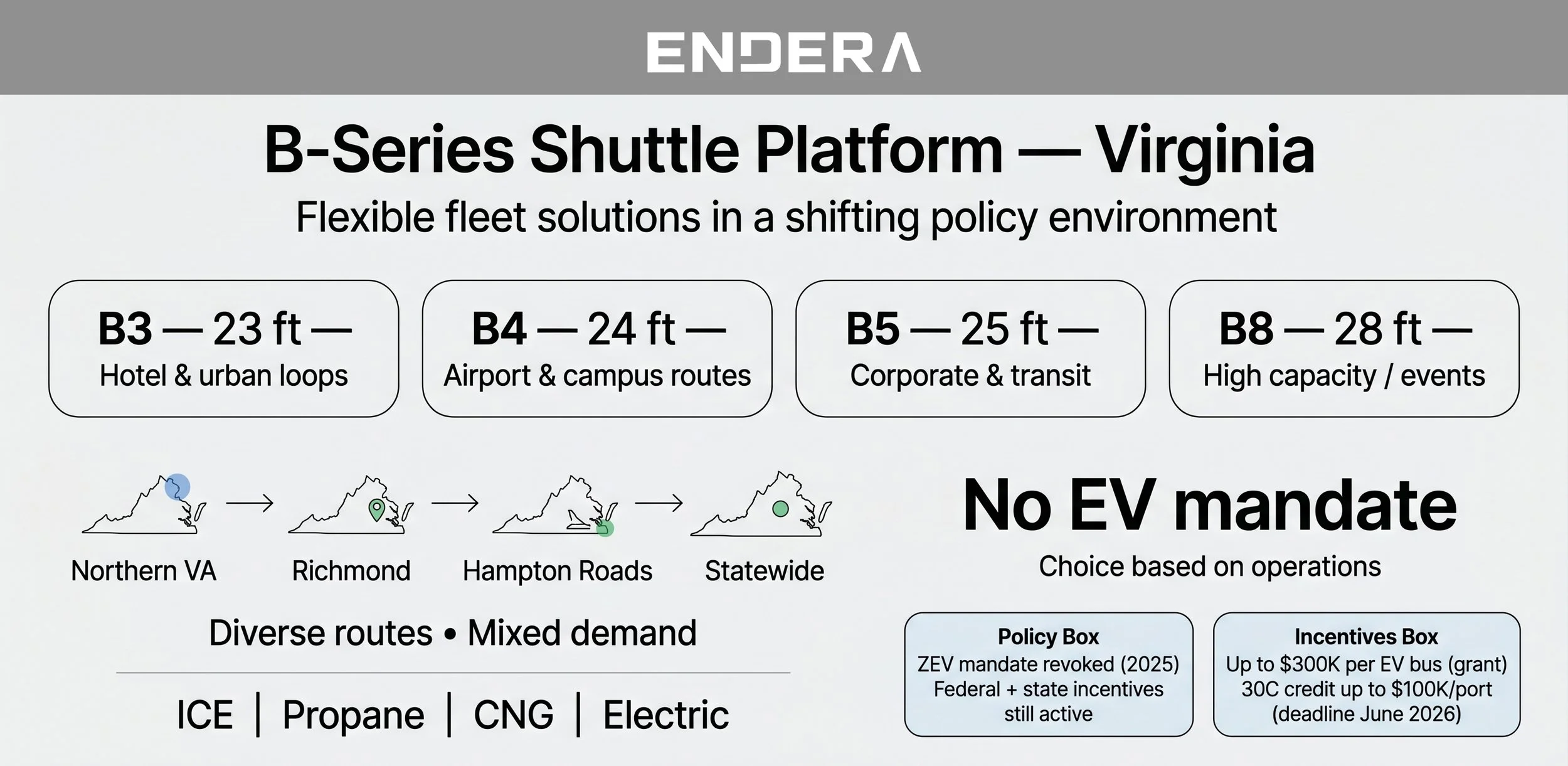 New+Shuttle+Bus+for+Sale+in+Virginia