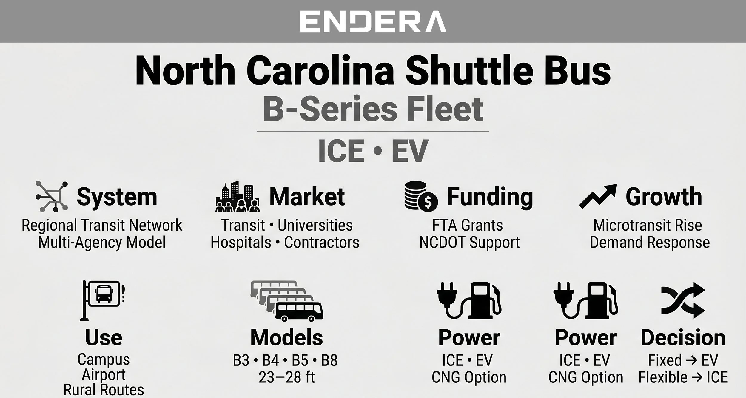 North+Carolina+shuttle+bus