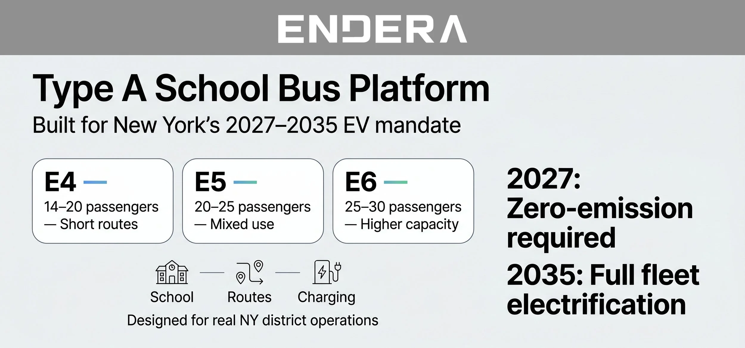 School+Bus+for+Sale+in+New+York