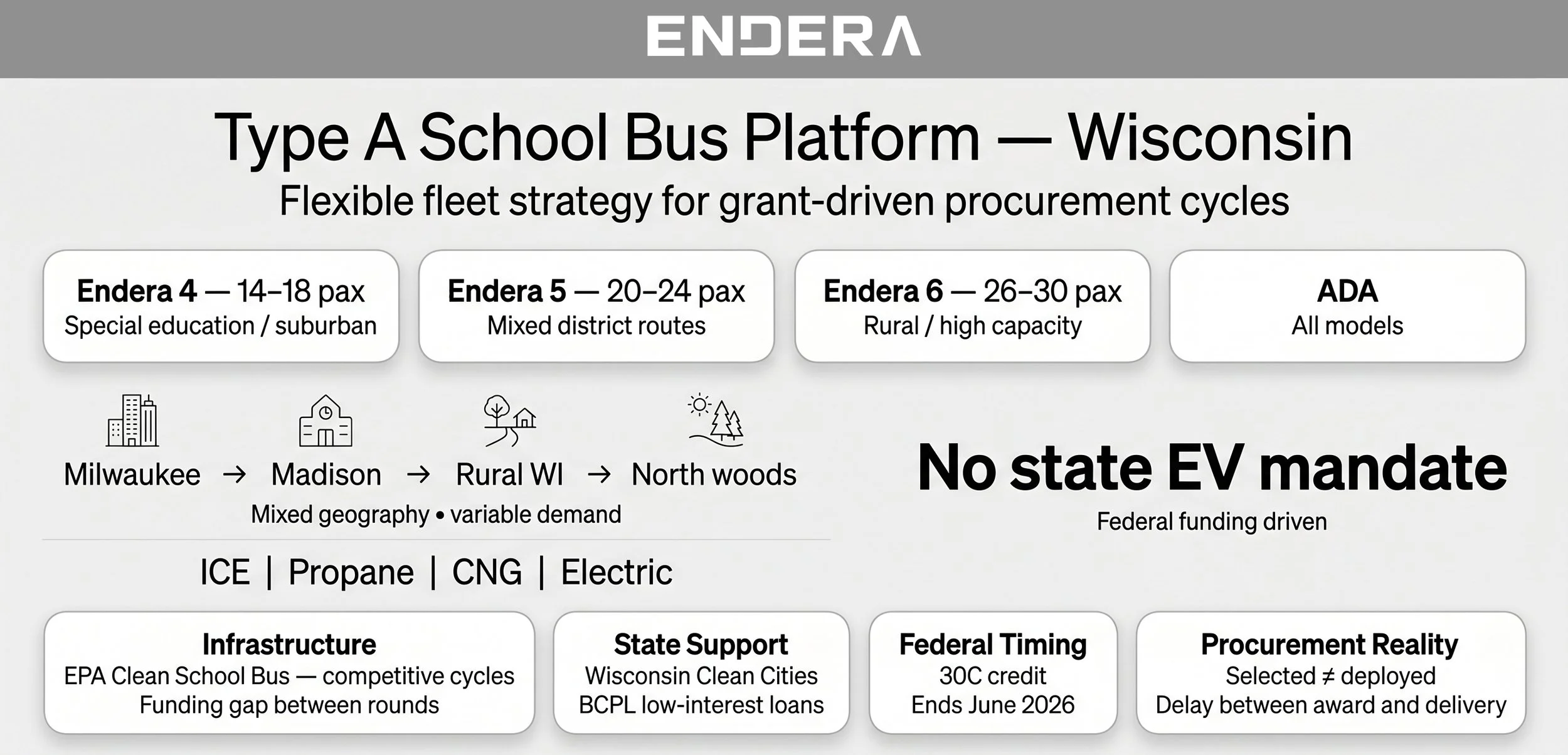 School+Bus+for+Sale+in+Wisconsin