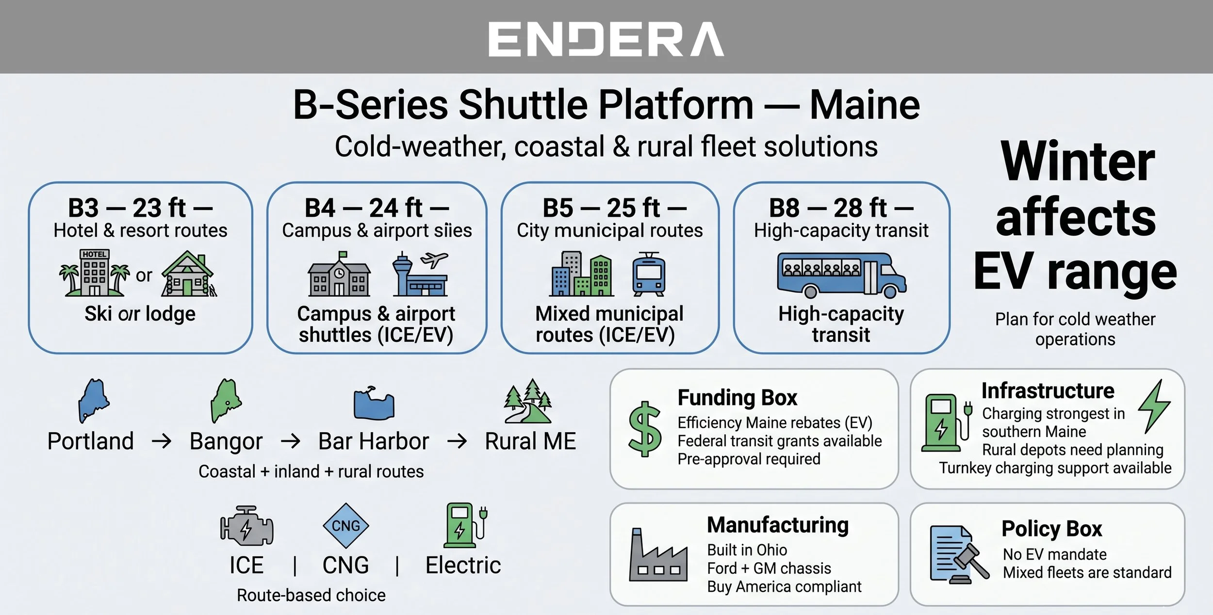 Shuttle+Bus+for+Sale+in+Maine
