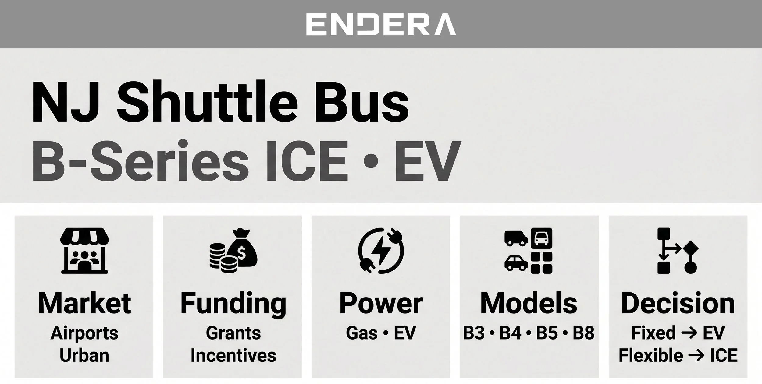 Shuttle+Bus+for+Sale+in+New+Jersey