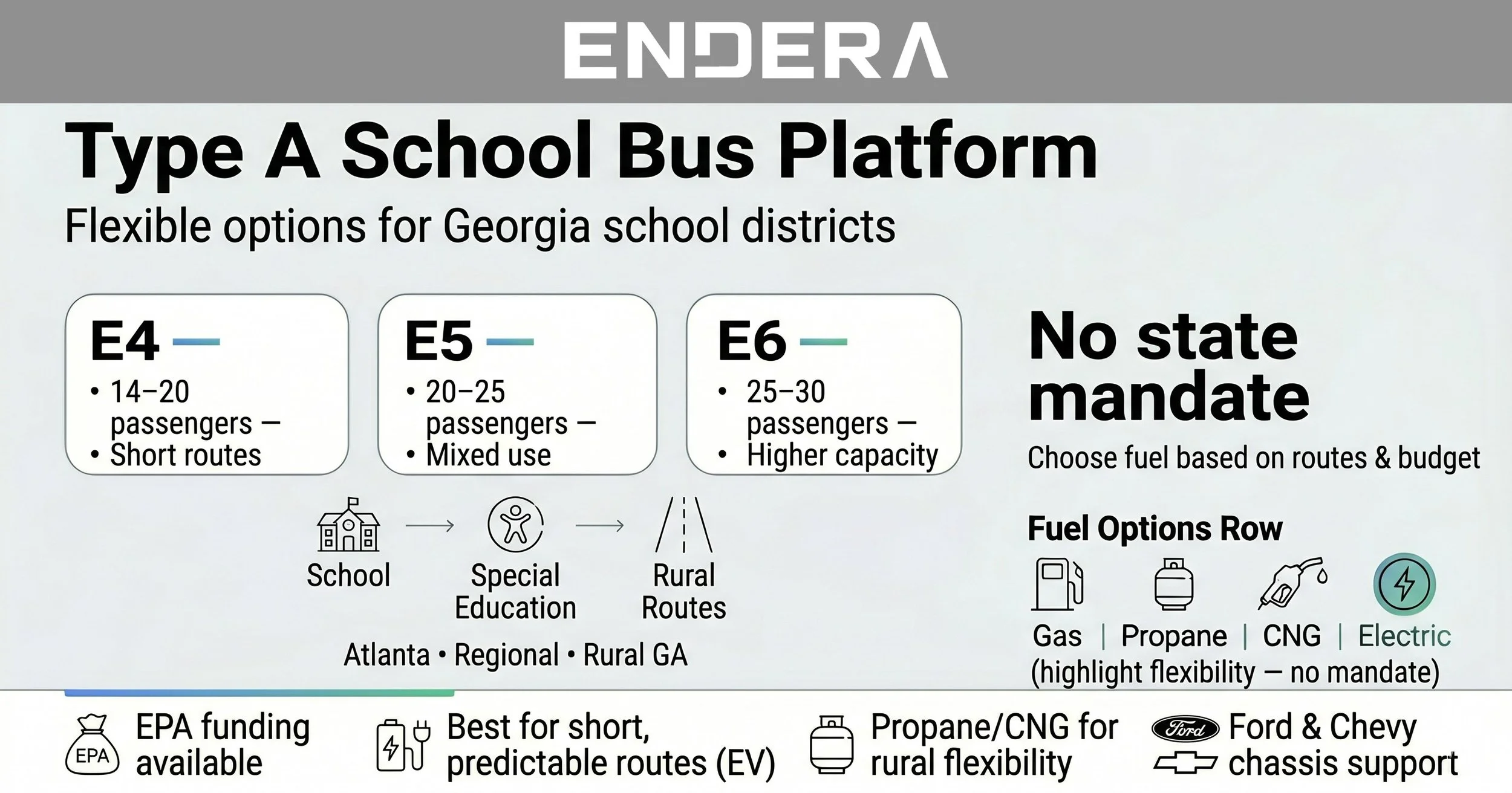 Type+A+School+Bus+
