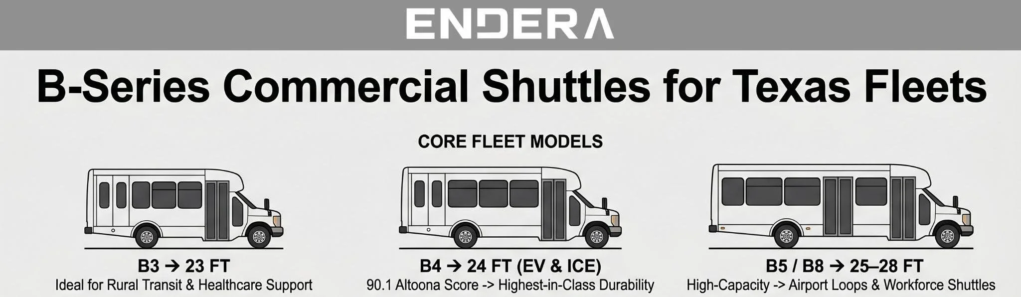 B-Series+Commercial+Shuttles+for+Texas+Fleets