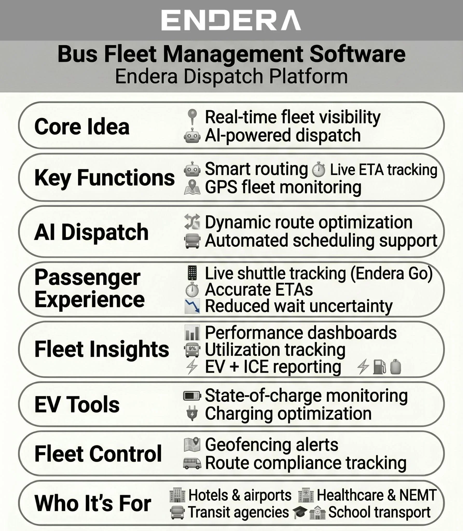 Bus+Fleet+Management+Software+-+Endera+Dispatch+Platform