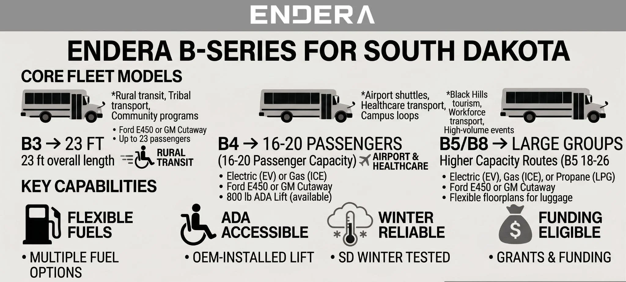 Endera+B-Series+For+South+Dakota+-+Core+Fleet+Models