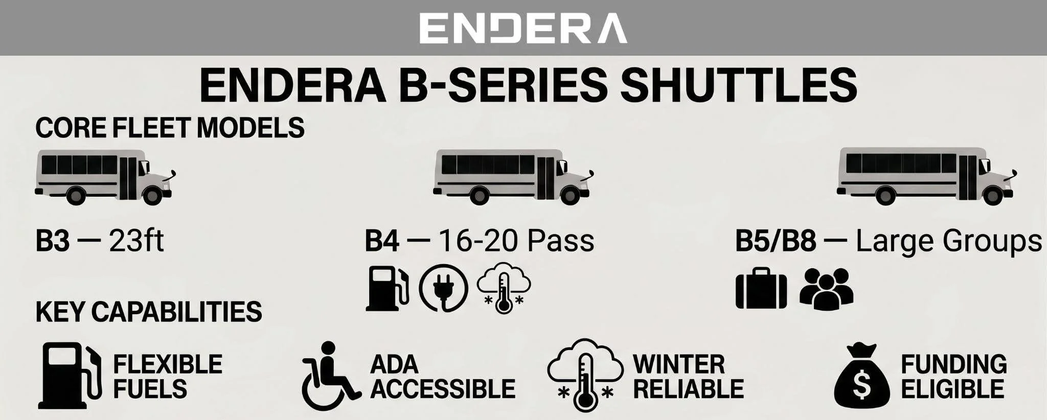 Endera++B-Series+Shuttles
