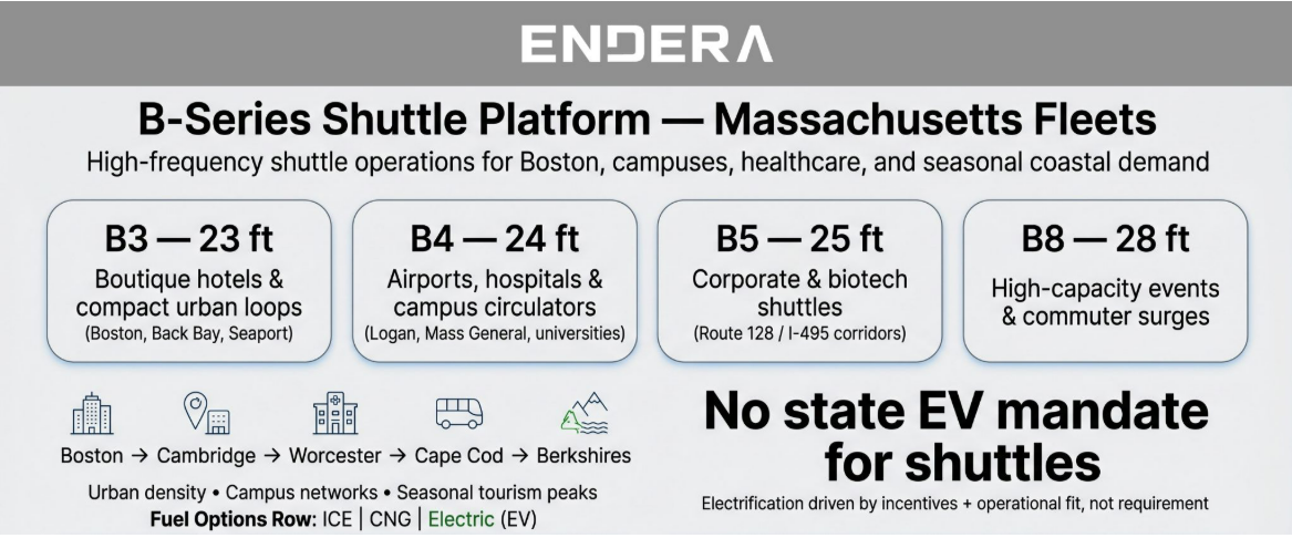 New+Shuttle+Bus+for+Sale+in+Massachusetts