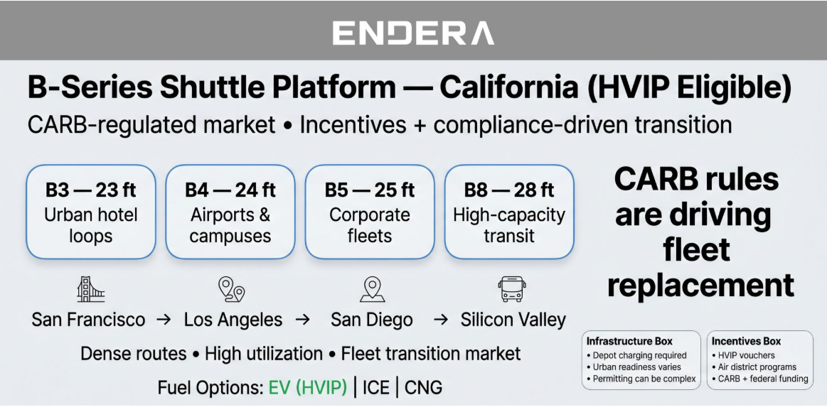 Shuttle+Bus+for+Sale+in+California
