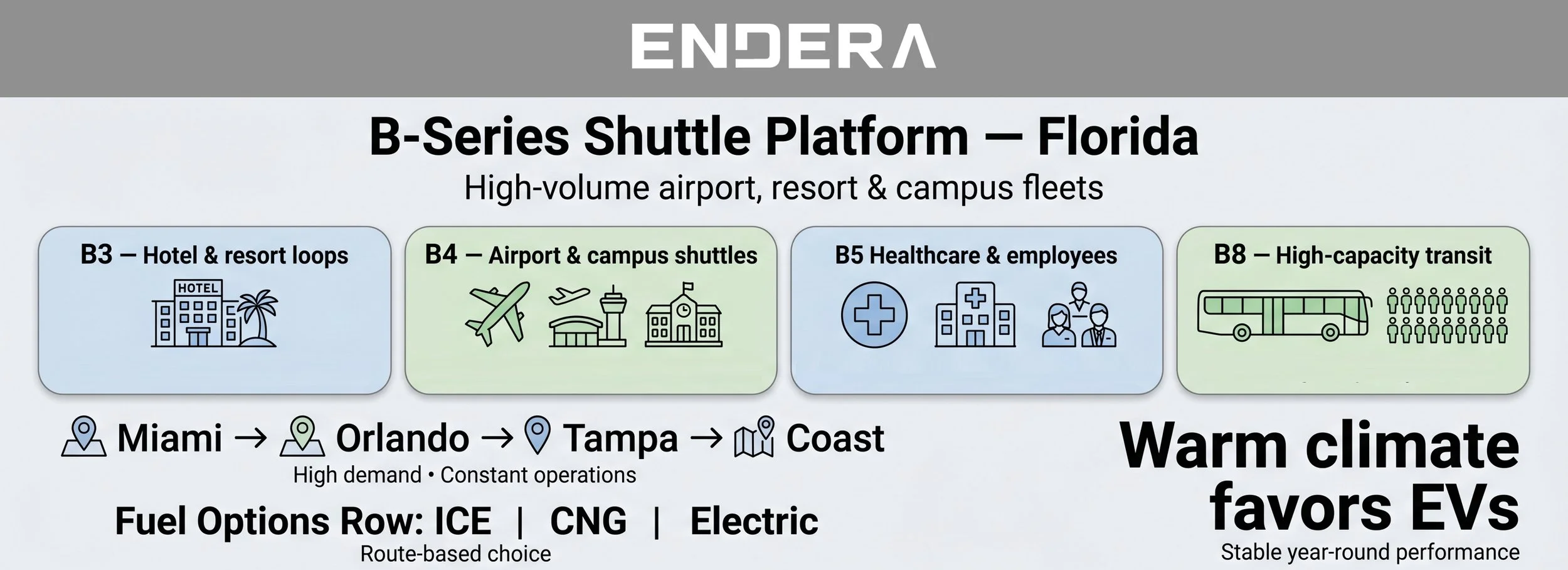 Shuttle+Bus+for+Sale+in+Florida