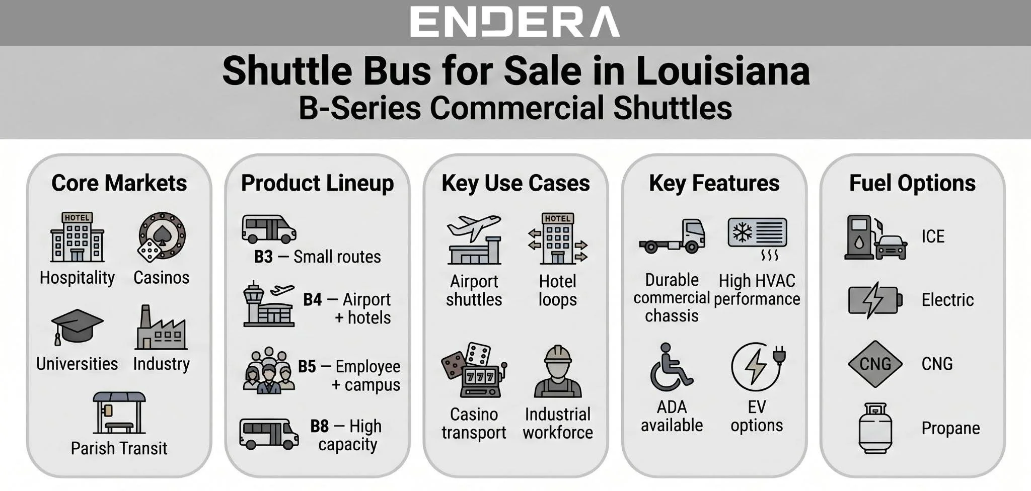 Shuttle+Bus+for+Sale+in+Louisiana (2)