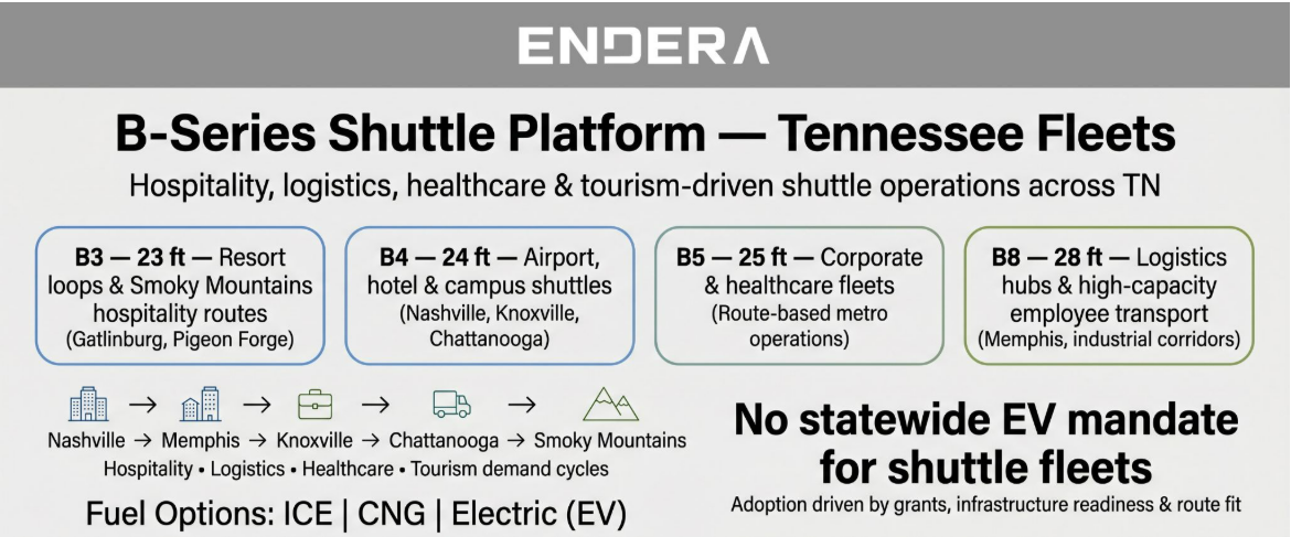 Shuttle+Bus+for+Sale+in+Tennessee