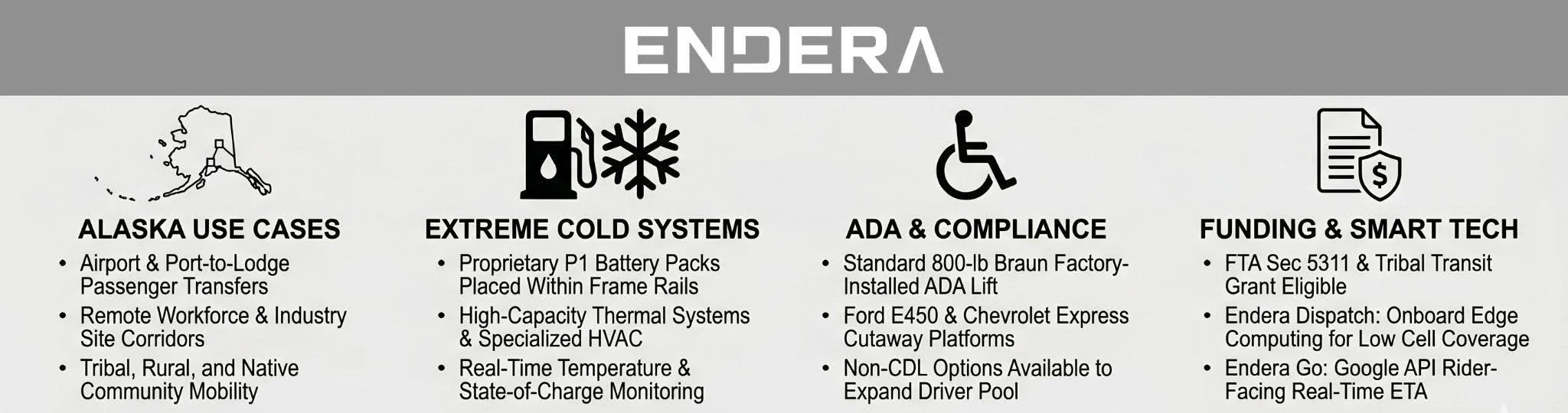 Shuttles+built+for+AK+conditions