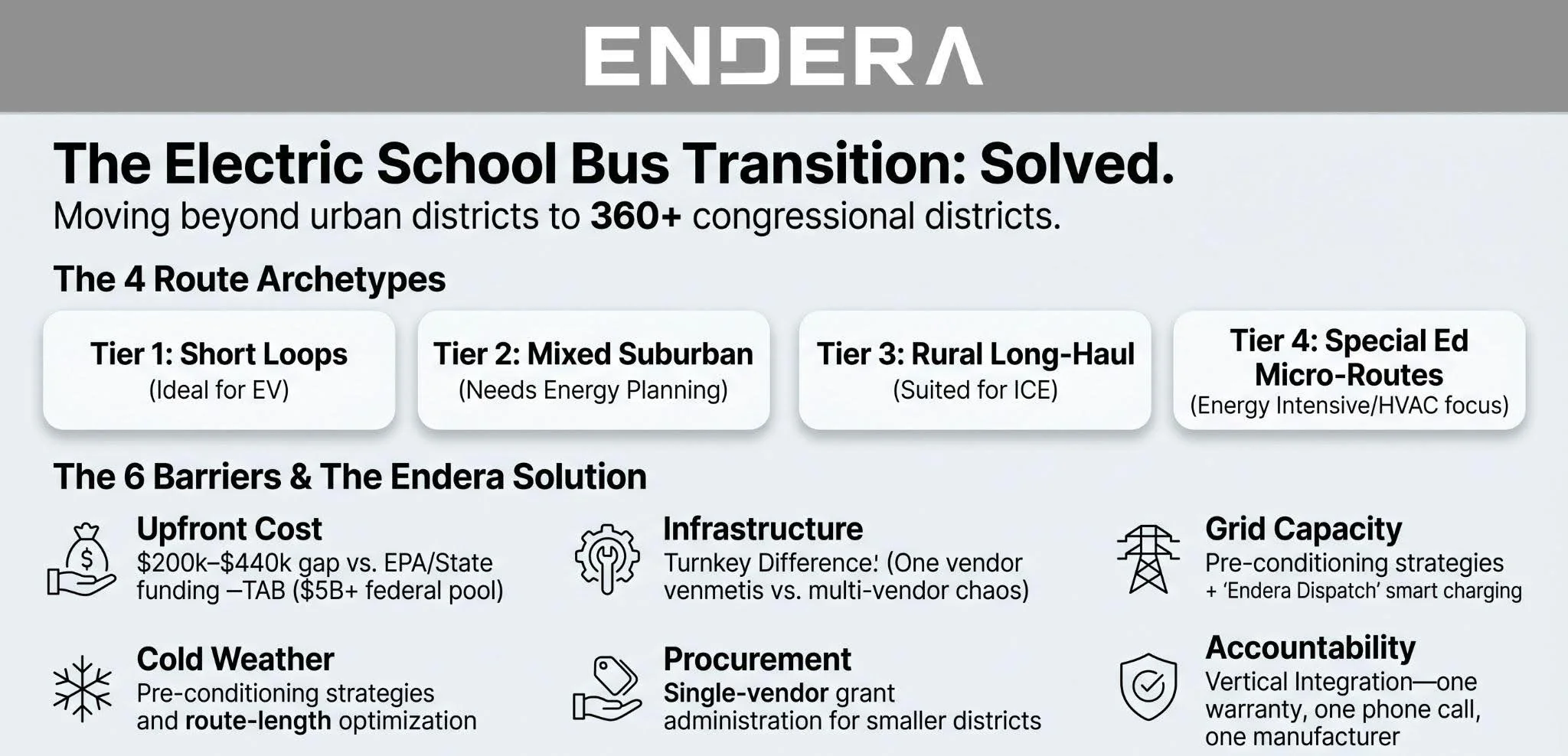 The+Electric+School+Bus+Transition