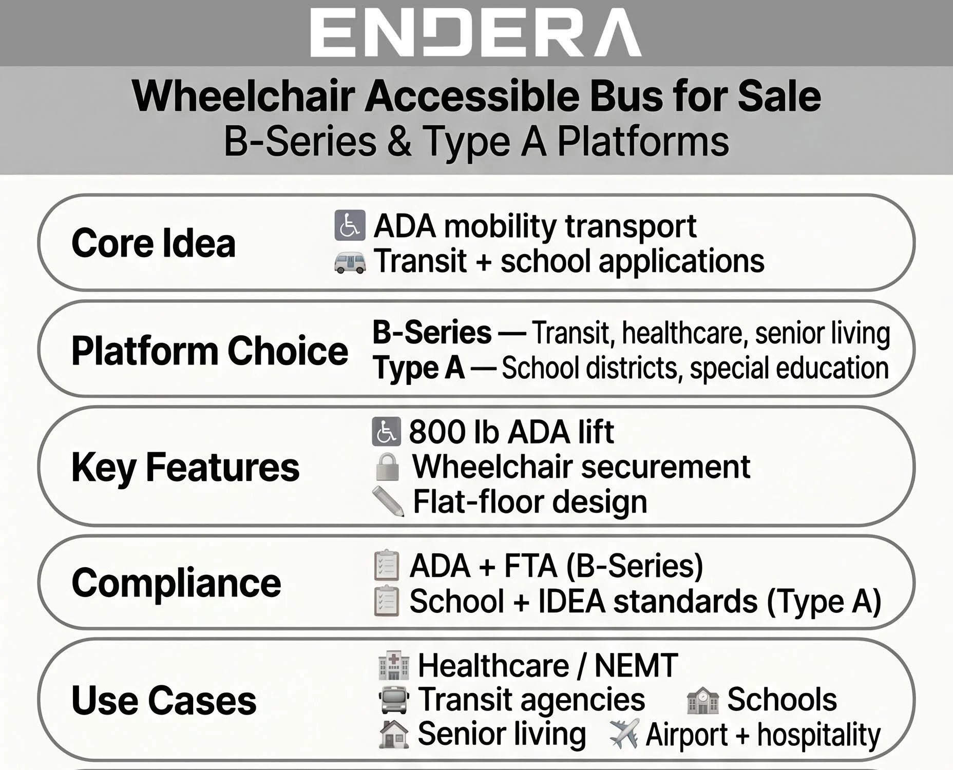 Wheelchair+Accessible+Bus+for+Sale