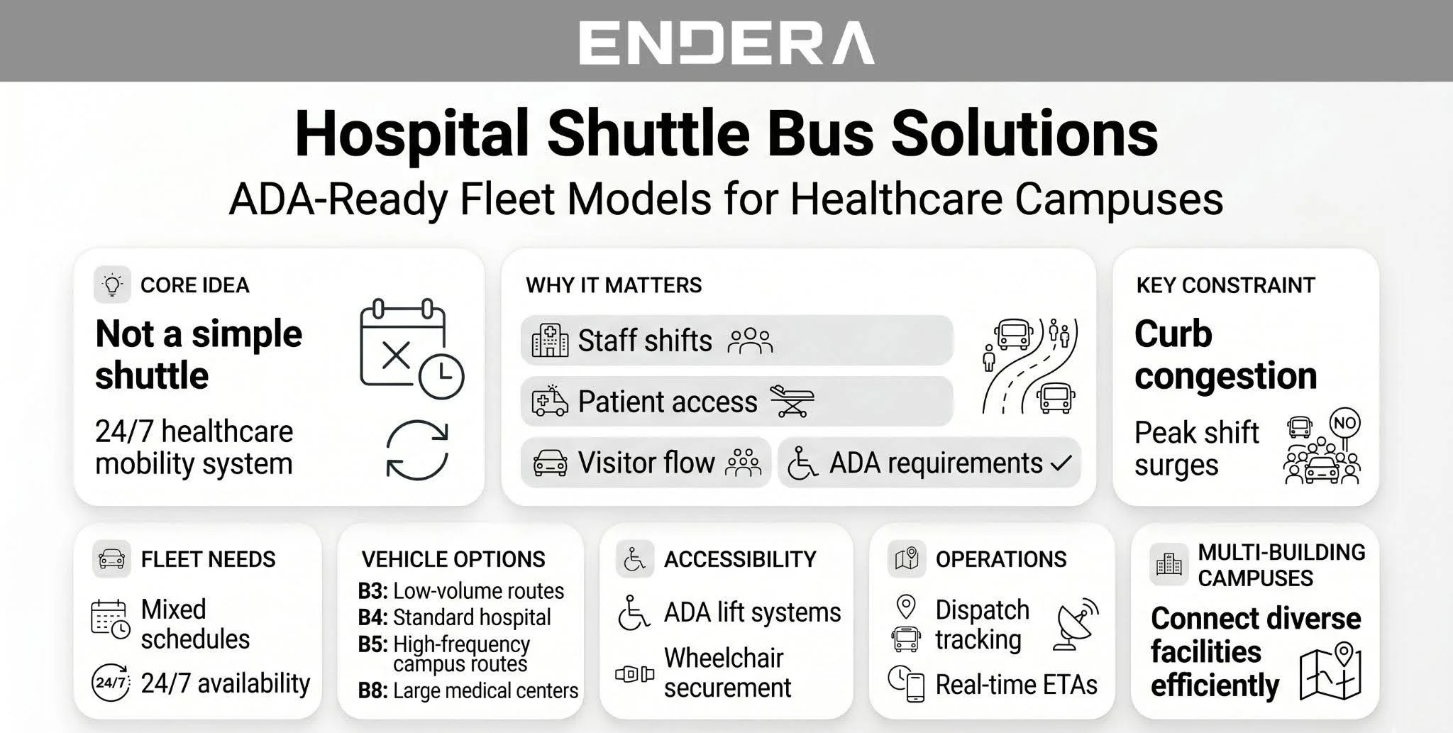 Hospital+Shuttle+Bus+Solutions+-+ADA+ready+Fleet
