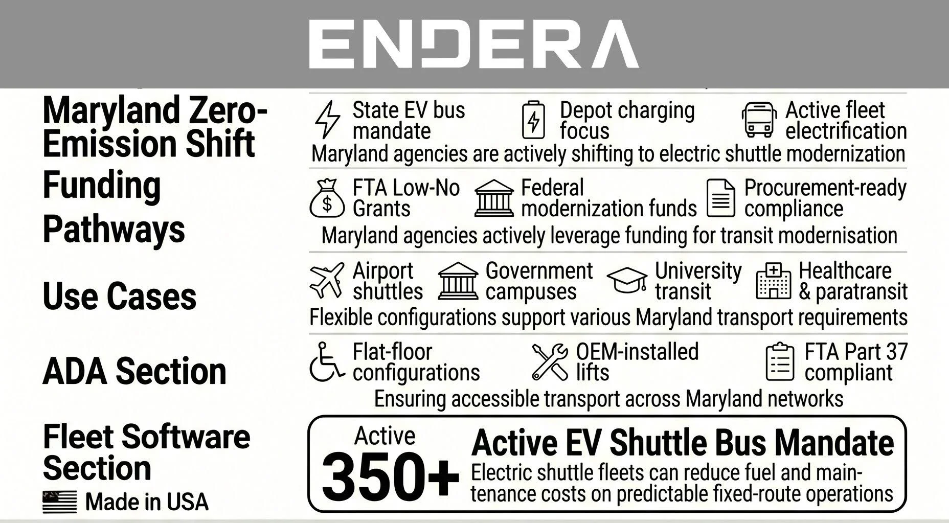 Maryland+Zero-Emission+Shift