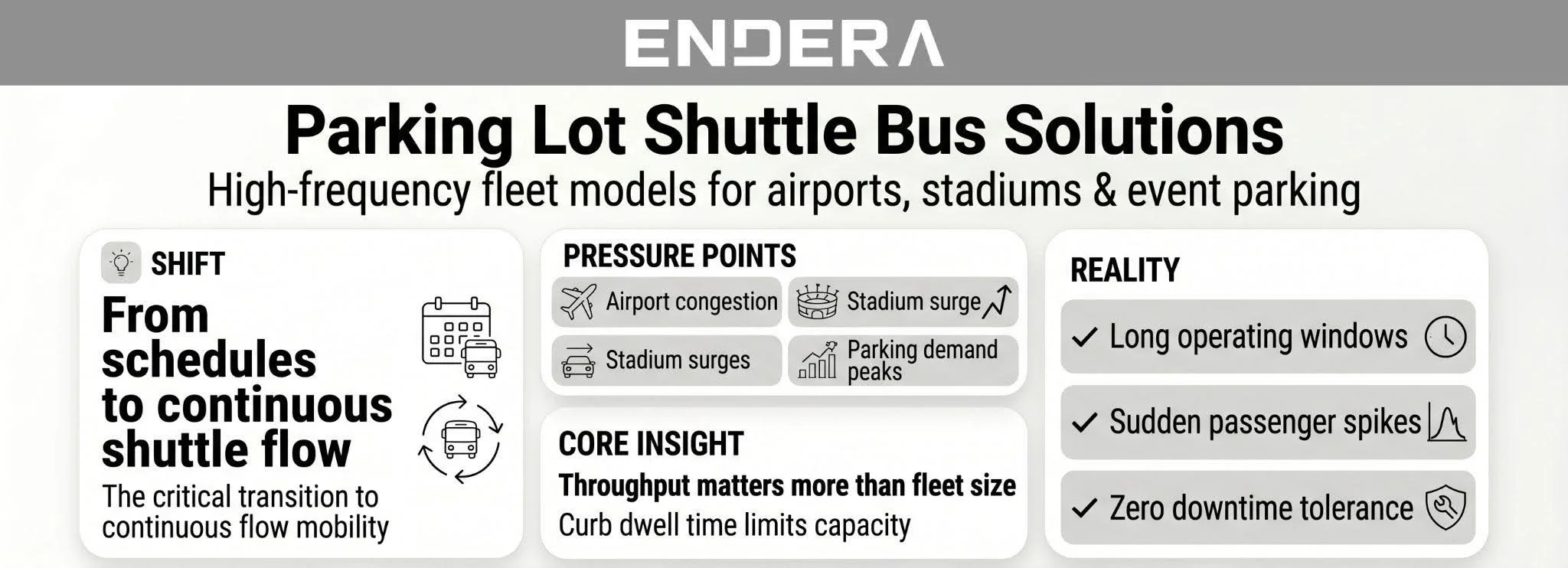 Parking+Lot+Shuttle+Bus+Solutions