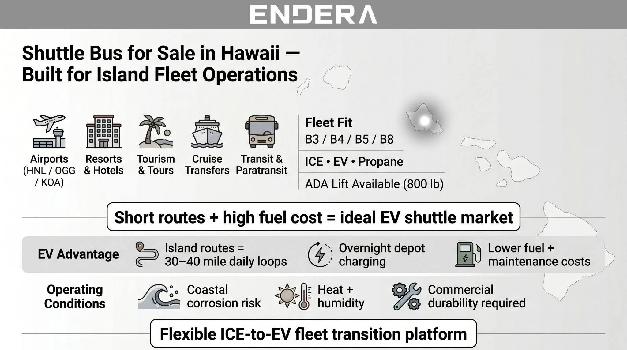 Shuttle+Bus+for+Sale+in+Hawaii+-+Built+for+Island+Fleet+Operations