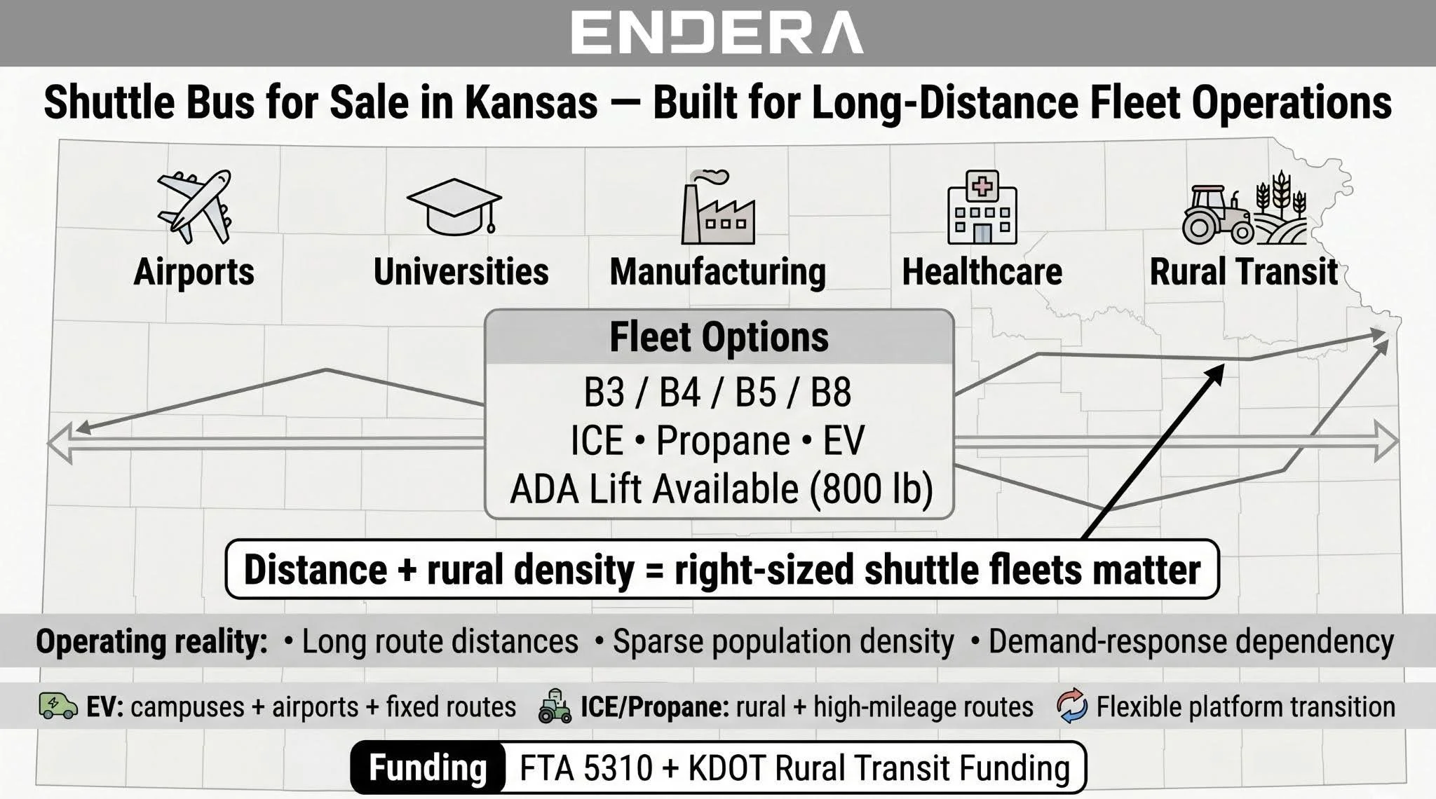 Shuttle+Bus+for+Sale+in+Kansas (1)