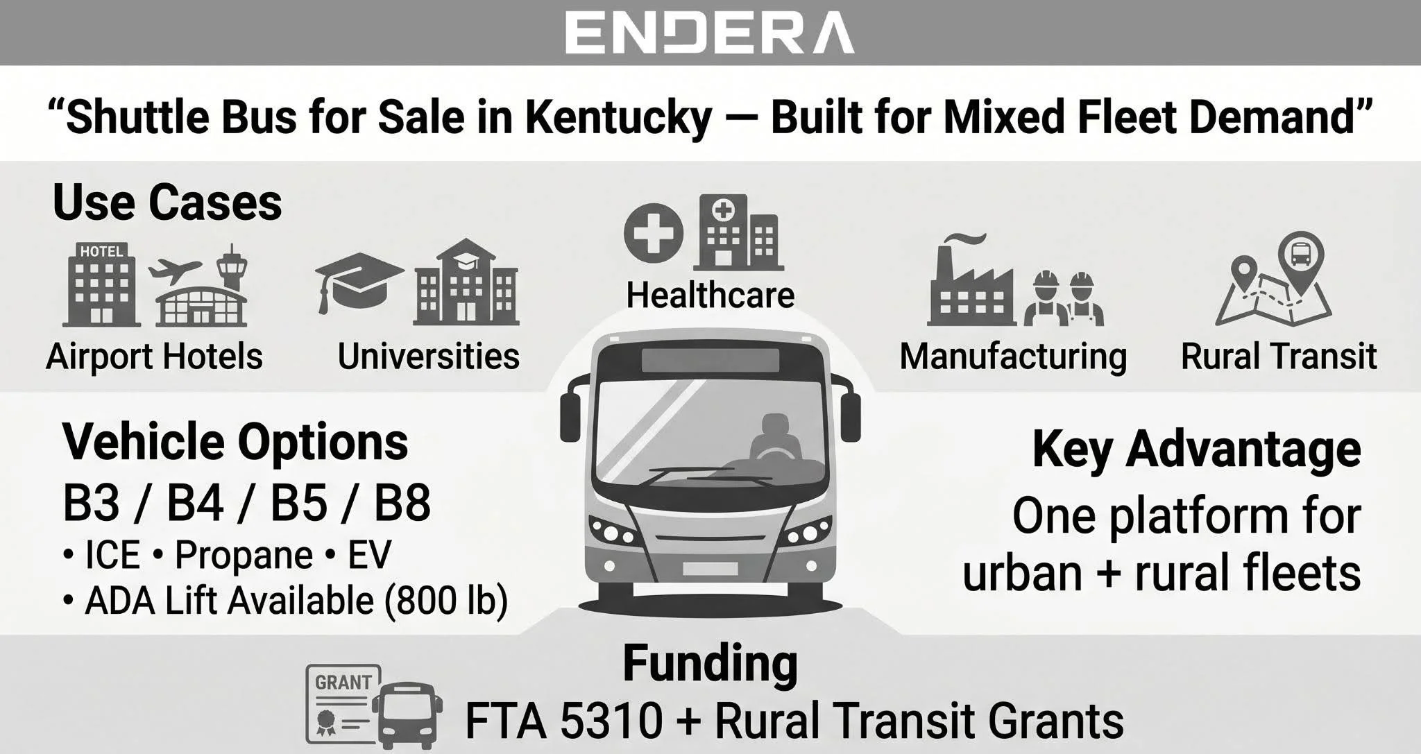 Shuttle+Bus+for+Sale+in+Kentucky+-+Built+for+Mixed+Fleet+Demand