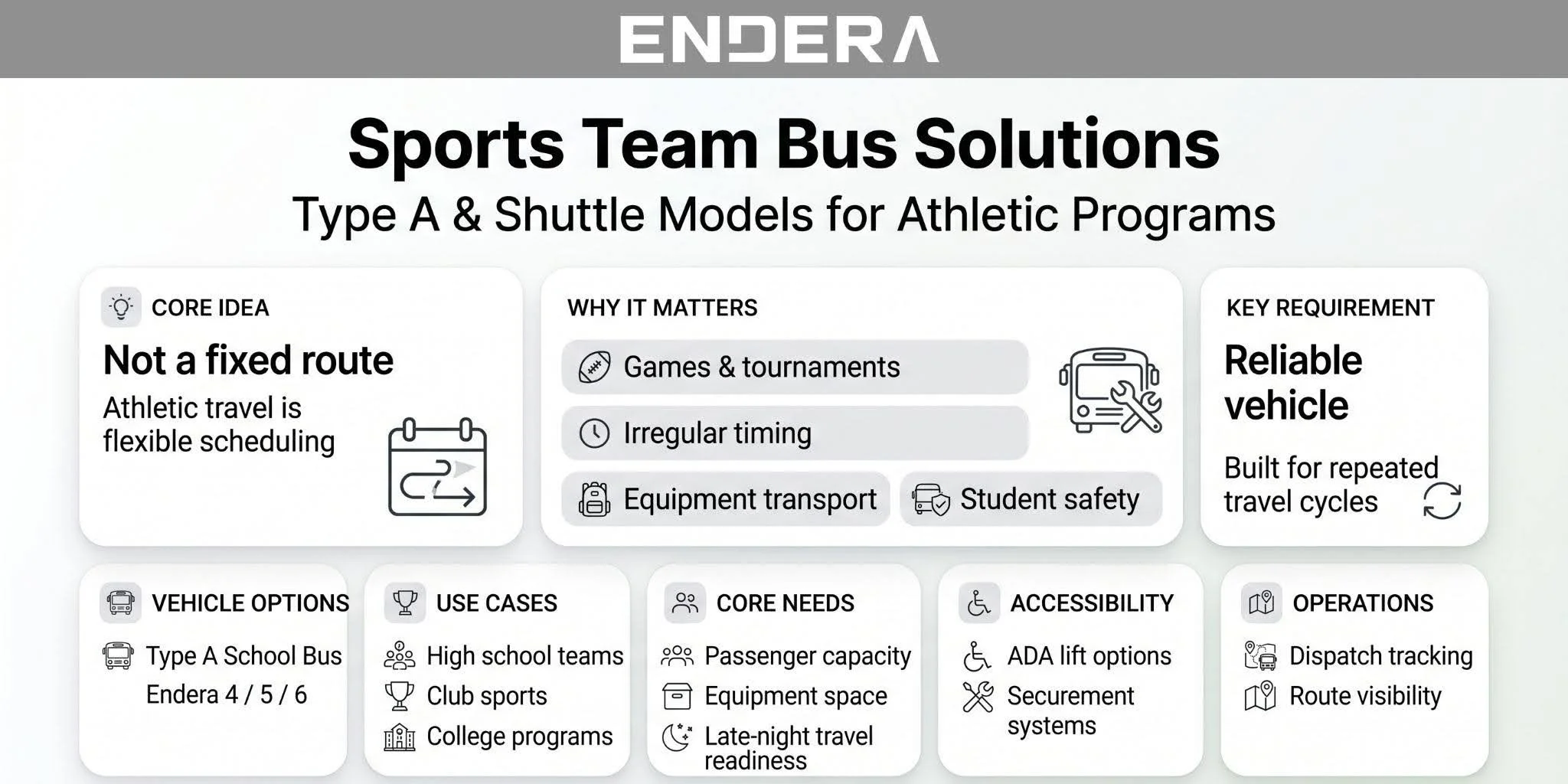 Sports+Team+Bus+Solutions+-+Type+A