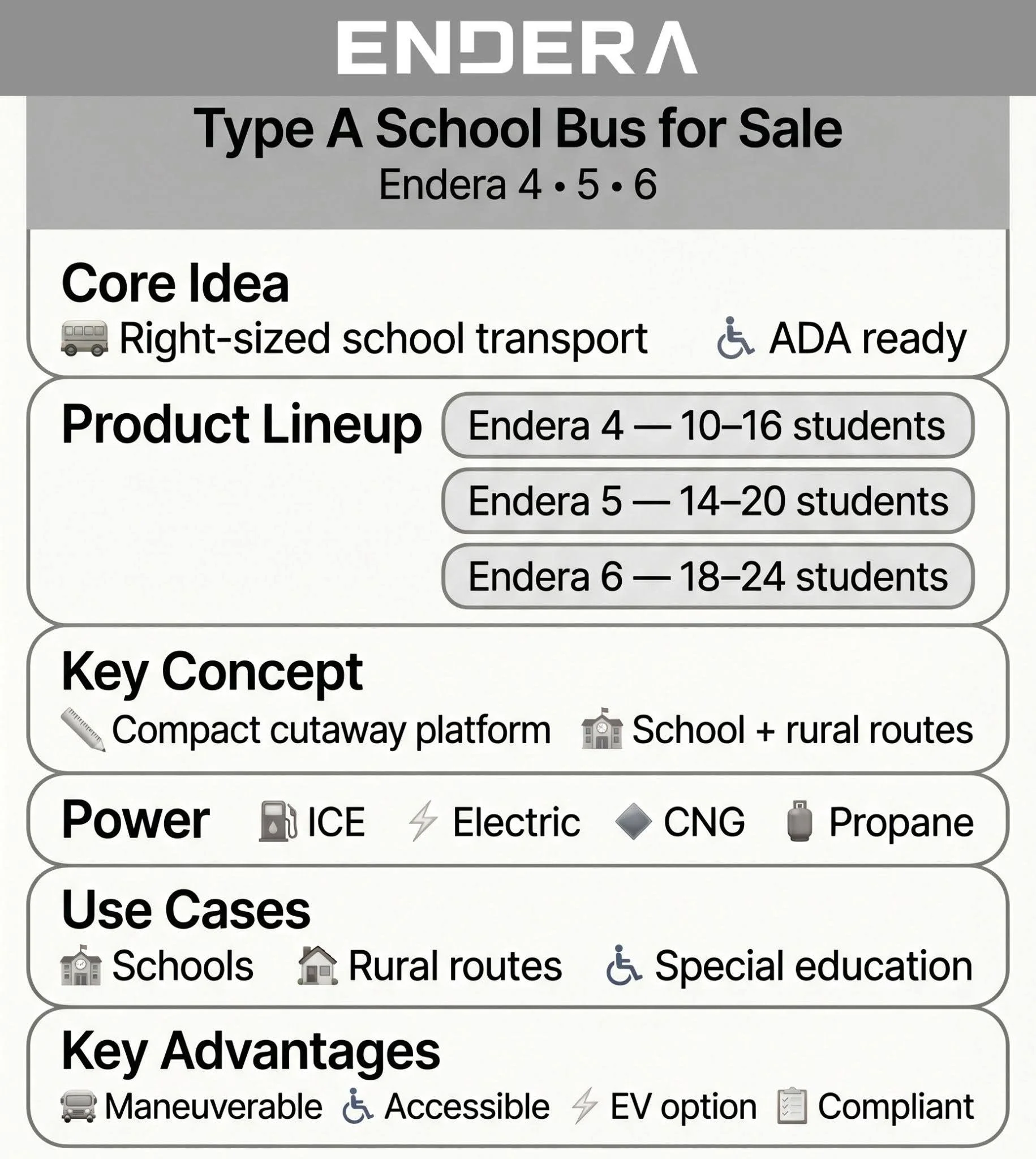 Type+A+School+Bus+For+Sale