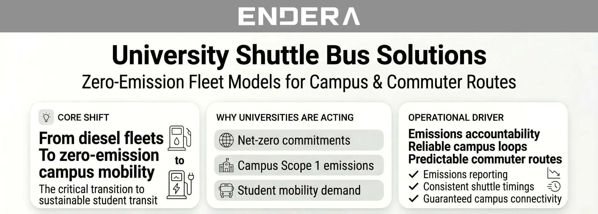 University+Shuttle+Bus+Solutions+-+Zero+Emission+Fleet